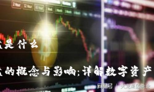 区块链开盘是什么

区块链开盘的概念与影响：详解数字资产市场的起点