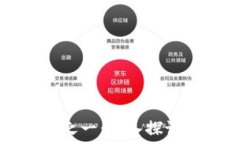   区块链核心技术之一：深入探讨交易机制与应用
