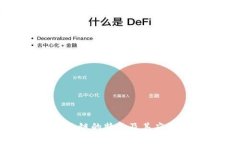 区块链产业链的特点及其应用前景分析