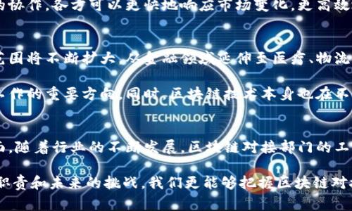 区块链对接部门是一个专注于区块链技术的部门，主要负责不同部门、公司或机构之间的协作和沟通。它的工作内容通常包括项目协调、技术对接、需求分析、资源整合等。区块链因其去中心化、安全性和透明性等特性，正在各行各业中逐渐得到应用。因此，区块链对接部门的角色变得尤为重要。

首先，我们需要了解区块链技术本身。区块链是一种分散的数据库，能够以安全和透明的方式储存数据。不同于传统数据库，区块链中的数据一旦记录，便不会被更改或删除。此外，区块链的去中心化特性也意味着无需第三方中介来验证或存储数据。这些特点使得区块链在金融、物流、医疗等领域都有广泛的应用前景。

区块链对接部门的职能
区块链对接部门的首要职能是进行项目协调。随着区块链技术的不断发展，越来越多的公司和机构开始探索其应用。这就意味着需要各方进行有效的沟通。当一个新项目启动时，区块链对接部门会负责协调不同团队之间的工作，确保每一个环节都能够顺利进行。

其次，技术对接是区块链对接部门的重要工作。区块链技术在不断更新迭代，而不同的企业可能使用不同的底层技术。区块链对接部门需要确保不同的系统之间能够无缝对接。同时，他们还需对接外部合作伙伴的技术架构，以确保整个生态系统的兼容性和稳定性。

需求分析和资源整合
在项目开展之前，需求分析是一个必不可少的环节。区块链对接部门会与各方沟通，了解他们的需求。这不仅包括技术层面的需求，还涉及到业务流程、市场需求等多个方面。这一过程需要充分的沟通和细致的分析。

资源整合同样是不可忽视的工作。区块链项目的成功实施往往需要多方资源的支持。这些资源可能涉及资金、技术、人才等方面。区块链对接部门需要有效地将这些资源进行整合，确保项目的顺利推进。

协同工作的重要性
在一个区块链项目中，不同团队的协作非常重要。区块链对接部门的工作就是打通信息流，确保信息传递的及时性和准确性。通过良好的协作，各方可以更快地响应市场变化，更高效地解决问题。这种协同工作可以极大提高项目的成功率。

未来发展趋势
随着区块链技术的持续发展，区块链对接部门的角色也在不断演变。未来，我们可能会看到更多跨行业的合作项目。区块链技术的适用范围将不断扩大，从金融领域延伸至医疗、物流、供应链等多个领域。这将导致区块链对接部门需要具备更加广泛的行业知识和技术能力。

此外，随着区块链技术的日益成熟，区块链对接部门将面临更多的挑战。如何在保障数据安全和隐私的同时实现高效的对接，将是未来工作的重要方向。同时，区块链技术本身也在不断发生变化，新的技术标准和协议会不断涌现。这要求区块链对接部门保持敏锐的市场洞察能力和快速学习的能力。

总结
综上所述，区块链对接部门在现代企业中扮演着重要的角色。它不仅负责项目的协调和技术对接，还涉及需求分析、资源整合等多个方面。随着行业的不断发展，区块链对接部门的工作也将面临新的挑战和发展机会。企业需要重视这一部门的工作，以便在日益竞争的市场中保持领先地位。

此内容提供了区块链对接部门的全面视角，帮助读者理解这一职能的关键要素及其在现代商业环境中的重要性。通过细化不同的工作职责和未来的挑战，我们更能够把握区块链对接部门的实际运作，促进各方的有效合作。