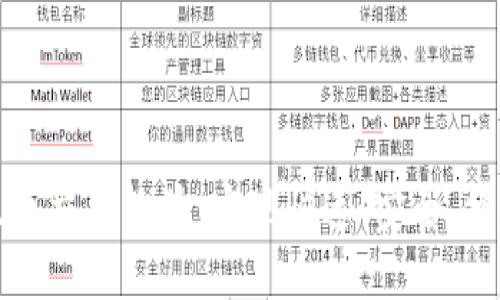 如何选择手机以太币交易软件：实现快速、安全、便捷的数字资产投资