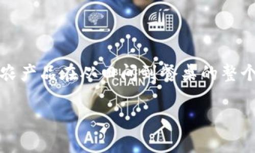 农产品区块链集配中心是一个利用区块链技术，提高农产品流通效率与透明度的现代化设施。它将农业生产、加工、物流等环节紧密结合起来，确保农产品在从田间到餐桌的整个过程中都能够被追踪和记录。这种创新性的集配中心可以有效解决食品安全问题，提高供应链的可追溯性，同时降低流通成本，促进农产品的销售。

### 如何通过农产品区块链集配中心提升农业生产效率与市场透明度