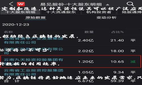 区块链深度改造通常指的是对现有的区块链技术或应用系统进行深入的调整和，以提升其性能、安全性、可拓展性和适应性。这种改造不仅限于技术层面的更新，还可能涉及业务模型、应用场景等多个方面。以下是对区块链深度改造的几个关键点的详细解读。

一、区块链技术的基础概念
在讨论深度改造前，首先要明确区块链的基本概念。区块链是一种去中心化的分布式账本技术。它通过多个节点共同维护一个不可篡改的数据结构，保证了数据的透明度和安全性。
区块链的核心特性包括去中心化、数据不可篡改、透明性和安全性。这些特性使其被广泛应用于金融、物流、医疗、版权保护等多个领域。

二、深度改造的必要性
随着区块链应用的普及，许多项目在实际使用中暴露出了一些问题。这些问题包括交易速度慢、能源消耗高、扩展性差等。为了应对这些挑战，区块链的深度改造显得尤为重要。
此外，随着法规的变更和市场需求的变化，传统的区块链应用可能无法满足新的要求。因此，深度改造能够帮助老旧的系统适应新的环境。

三、深度改造的主要方向
区块链的深度改造可以从多个方向展开，包括但不限于以下几个方面：

h41. 性能/h4
很多区块链网络在交易量激增时会遭遇性能瓶颈。通过共识机制、提高节点的处理能力可以极大提升交易的速度。例如，使用分片技术（Sharding）可以将交易并行处理，从而提高网络的整体吞吐量。

h42. 安全性提高/h4
安全性是区块链应用的关键。改造可以采用更先进的加密算法，强化网络协议，从而提高抗攻击能力。此外，网络的安全审计也是深度改造的重要环节，确保不存在漏洞和安全隐患。

h43. 可扩展性增强/h4
许多现有的区块链网络在参与者数量增加后，面临转账速度下降的问题。为了解决这一问题，可以考虑不同的扩展方案，如Layer 2方案、侧链、或是跨链技术等。

h44. 用户体验改善/h4
简化用户的操作流程，提高系统的易用性也是深度改造的核心部分。前端界面、增加用户教育，以使用户更容易上手。

四、深度改造的实施策略
进行区块链深度改造时，需要制定一套详细的实施策略。以下是一些推荐的步骤：

h41. 需求分析/h4
首先，针对现有系统进行全面的需求分析，找出瓶颈和不足之处。以此为基础，明确改造的目标和方向。

h42. 技术选型/h4
在明确了改造目标后，接下来是技术选型。不同的技术方案会对系统性能、扩展性和安全性产生不同的影响。因此，选择适合的技术非常重要。

h43. 试点实施/h4
在进行全面改造前，可以选择一部分进行试点实施。通过小规模的改造，监测其效果，并可以及时调整改造方案。

h44. 用户反馈/h4
用户的反馈是评价改革成效的重要依据。在改造过程中，及时收集用户的意见和建议，以便不断。

五、深度改造的案例分析
许多企业和项目都在进行区块链深度改造。以下是一些成功案例：

h41. Ethereum 2.0/h4
以太坊社区已经开始进行Ethereum 2.0的升级，主要针对共识机制的改进，从Proof of Work转向Proof of Stake。这样不仅能显著降低能源消耗，还能提高网络的安全性和可扩展性。

h42. Hyperledger Fabric/h4
作为一个企业级的区块链解决方案，Hyperledger Fabric通过模块化的架构，使得用户可以根据需求进行定制和改造。这种灵活性使其可以被广泛应用于不同场景。

六、区块链深度改造的未来趋势
随着技术的不断发展，区块链的深度改造将持续进行。未来，以下几个趋势将可能成为焦点：

h41. 绿色区块链/h4
环保和可持续发展将成为未来区块链改造的重要方向。通过降低能源消耗、采用更环保的共识机制等手段，推动绿色区块链的发展。

h42. 合规性增强/h4
随着各国对区块链监管政策的出台，合规性将成为区块链应用的关键。因此，深度改造过程中，应用合规性标准将必不可少。

h43. 人工智能的结合/h4
区块链与人工智能的结合，将可能带来越来越多的创新。比如，利用AI技术对区块链数据进行分析，从而提升数据的利用效率。

结语
区块链深度改造是一个多维度、多层次的过程。通过对技术的、用户体验的提升、合规性的增强等多方面的努力，区块链将更好地适应未来的发展需求。只有不断创新和改进，才能期望在竞争中立于不败之地。
