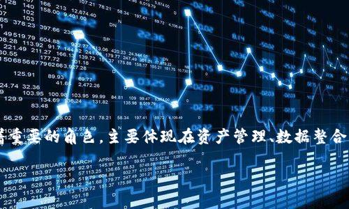 区块链中“归集”是一个专业术语，通常指的是将分散在不同地址或账户中的数字资产或信息进行集中管理和处理的过程。这一过程在区块链技术中扮演着重要的角色，主要体现在资产管理、数据整合、去中心化应用（DApp）等多个方面。本文将详细阐述区块链中归集的含义、作用以及相关技术背景，并探讨一些关键问题，以帮助读者更好地理解这一概念。

### 区块链中归集的含义与重要性