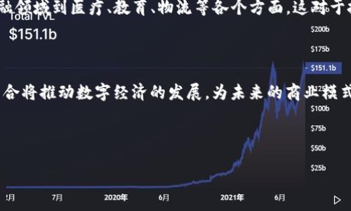 了解VC（风险投资）与区块链之间的关系是非常重要的。在当今全球经济的数字化转型中，区块链技术已经成为许多公司和投资者关注的焦点。以下是关于这两者之间关系的详细分析。

VC与区块链的关系

VC代表风险投资，是一种投资方式，主要针对那些处于早期阶段的高风险、高回报潜力的企业。风险投资公司通常会为这些企业提供资金，以换取它们的股权或债务。区块链是一种去中心化的分布式账本技术，它可以安全、透明地记录交易信息。

一、区块链的优势与投资吸引力

区块链作为一种新兴技术，具有许多独特的优势。首先，由于其去中心化的特性，区块链可以减少信任成本，提高交易效率。在传统的金融系统中，交易往往需要第三方中介进行验证，而区块链则通过智能合约等技术手段，实现了无需中介的自动化交易。

其次，区块链具有透明性和可追溯性。所有的交易记录都被存储在公共账本上，任何参与者都可以查看这些记录，这在某种程度上提高了交易的安全性和信任度。这些优势都使得区块链技术对于风险投资者而言，具备了很大的吸引力。此外，区块链也为新兴的商业模式提供了许多机会，例如去中心化金融（DeFi）、非同质化代币（NFT）、供应链管理等领域的创新。

二、风险投资在区块链领域的影响

风险投资公司在区块链领域的投资，不仅促进了技术的发展，也推动了整个行业的成熟。许多著名的风险投资公司，如安德森·霍洛维茨（Andreessen Horowitz）和红杉资本（Sequoia Capital），已经在区块链领域投入了大量资金。这些投资通常用于支持初创公司发展，推动创新，同时促进市场竞争。

此外，风险投资的资金也帮助区块链初创公司实现市场扩张和发展。随着资金的注入，这些公司能够改善产品和服务，提高技术水平，从而更好地满足市场需求。投资者的信任也为初创公司带来了更大的曝光率，这对于公司吸引更多的用户和客户至关重要。

三、VC如何评估区块链项目

投资者在评估区块链项目时，通常会考虑以下几个方面：第一是团队的背景和经验。一个优秀的团队能够推动项目的发展，保证其实现目标。第二是项目的技术实现能力。区块链的开发和应用仍处于不断进步的阶段，因此技术的可行性和创新性是投资者关注的重要因素。

第三是市场需求和商业模式。投资者需要确认区块链项目是否能够满足实际市场需求，并具备可持续的商业模式。最后，竞争环境也是投资者评估项目的重要因素。尽管区块链市场充满机遇，但竞争也非常激烈，项目能够在竞争中脱颖而出是至关重要的。

四、区块链对风险投资的挑战

尽管区块链领域充满潜力，但风险投资也面临一些挑战。首先，区块链技术尚处于发展的早期阶段，缺乏成熟的标准和规范，这可能导致不确定性。很多项目在技术上可能难以实现，或者无法满足市场需求，这对投资者的资金安全构成风险。

其次，区块链项目的监管政策也在不断变化，各国政府对于区块链和加密货币的法规制定各不相同。这种不确定性使得许多投资者在决定是否投资时会变得更加谨慎。

五、未来的发展和趋势

展望未来，区块链与风险投资的关系将持续深化。预计将会有更多的风险投资公司关注区块链项目，并对其进行投资。同时，区块链技术也将继续进行创新和迭代，推动整个行业的发展。

此外，随着区块链技术的成熟以及监管政策的明朗化，市场会变得越来越稳定，这将吸引更多的投资者参与。此外，区块链的应用场景也将不断扩展，涵盖从金融领域到医疗、教育、物流等各个方面。这对于投资者而言，也是一个全新的机会。

总结

综上所述，VC与区块链之间的关系十分紧密，风险投资为区块链技术的发展提供了强有力的支持，而区块链技术则为风险投资提供了新的投资机会。两者的结合将推动数字经济的发展，为未来的商业模式和市场带来更多的创新和可能性。 

--- 

如果你有兴趣深入探讨具体的问题或者有其他的要求，请告诉我！