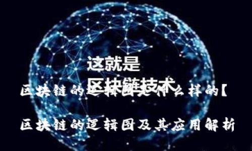 区块链的逻辑图是什么样的？

区块链的逻辑图及其应用解析